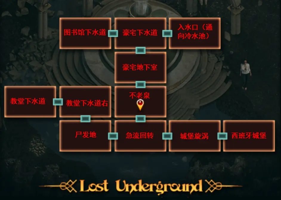纳迪亚之宝 岛屿寻宝 演示图 8